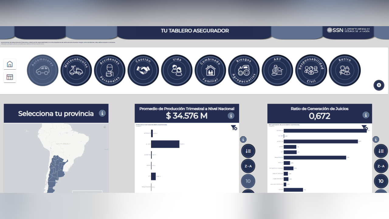 La Superintendencia lanza un conjunto de tableros interactivos que complementan y enriquecen sus publicaciones tradicionales de datos estadísticos.