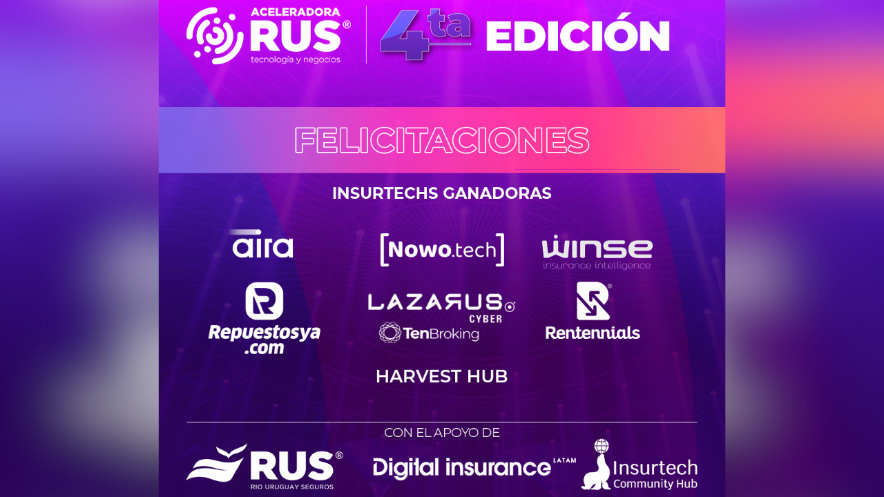 El jurado estuvo integrado por representantes de Río Uruguay Seguros (RUS), Digital Insurance LatAm e Insurtech Community Hub, impulsores de la iniciativa.