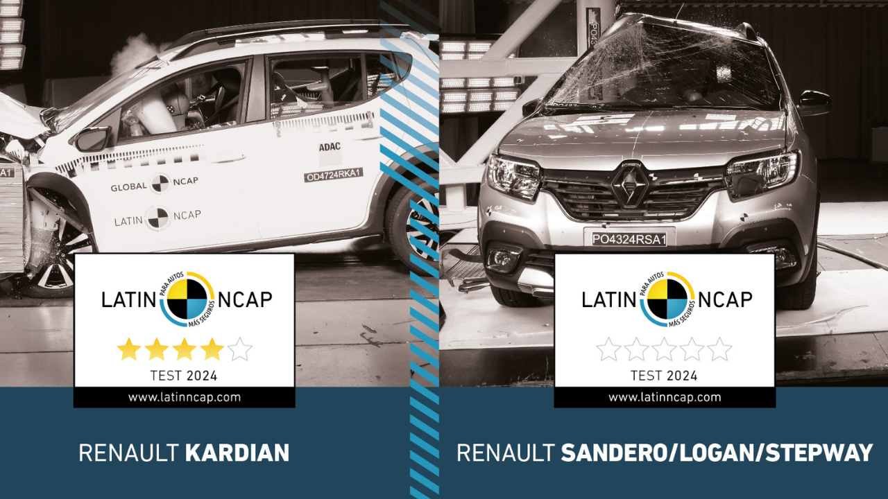 Vientos de cambio en Renault: cuatro estrellas para Kardian y cero para Sandero/Logan/Stepway.