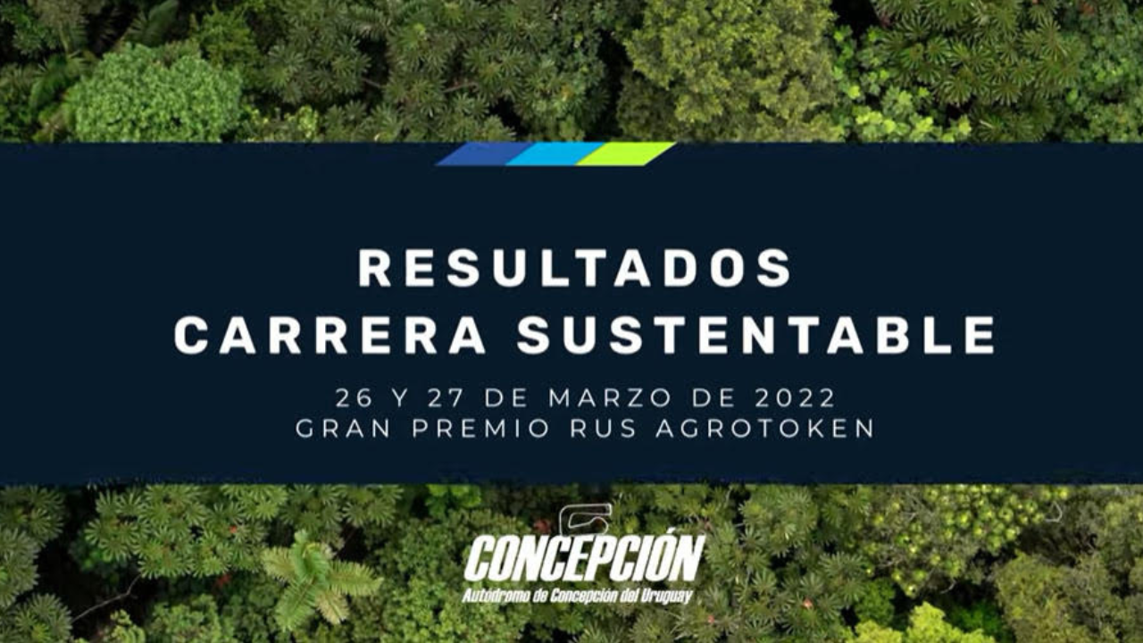 En el marco del Día Mundial del Medio Ambiente, celebrado hoy 5 de junio, Río Uruguay Seguros (RUS) da a conocer los resultados obtenidos de las acciones sustentables implementadas en el automovilismo para mitigar la huella de carbono...