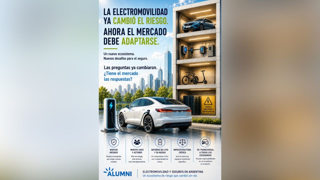 El primer informe analiza cómo la llegada de los vehículos eléctricos, la infraestructura de carga y la micromovilidad están modificando el ecosistema de riesgos.