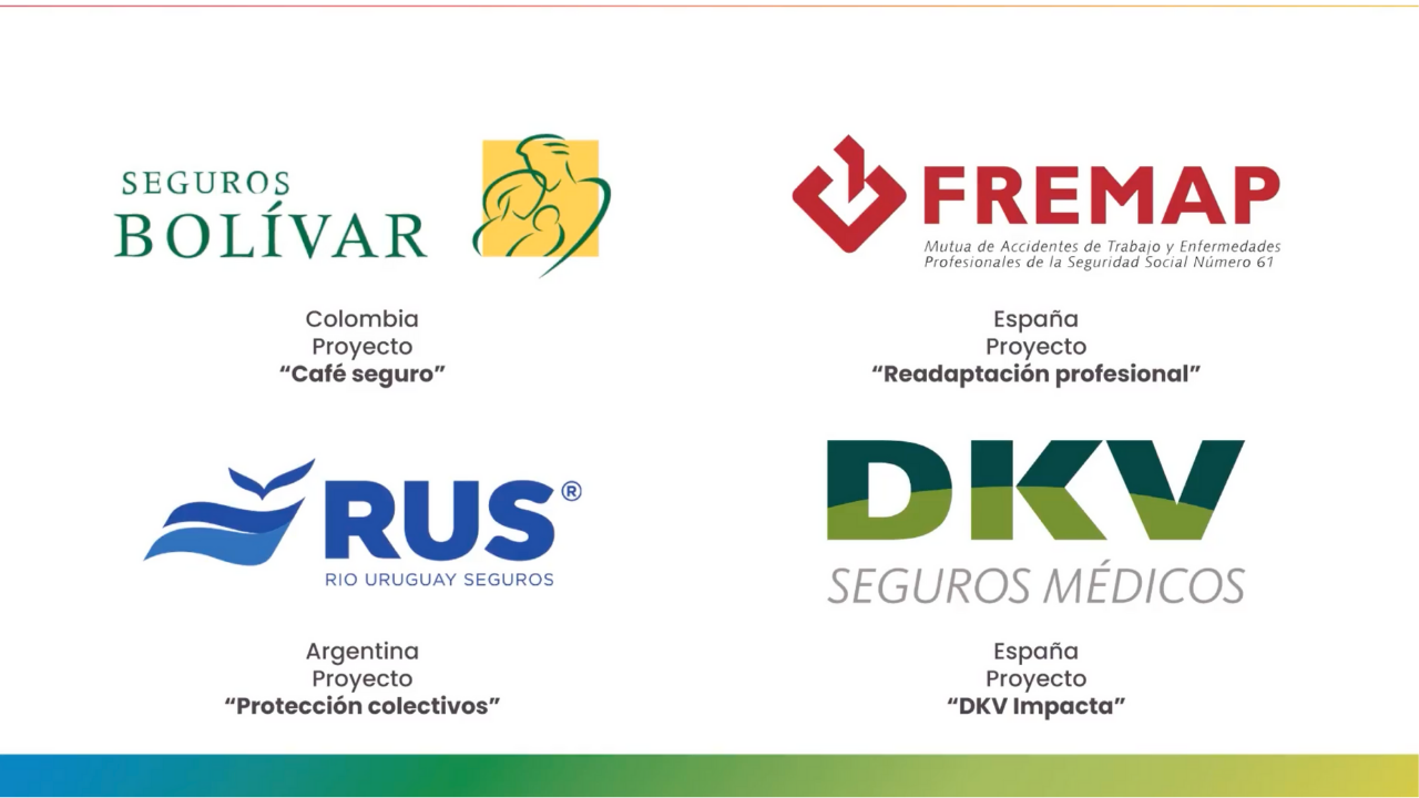 El proyecto de locales de microseguros que Río Uruguay Seguros (RUS) lleva adelante junto a Estacubierto.com fue la iniciativa que llevó a la empresa a ser reconocida...