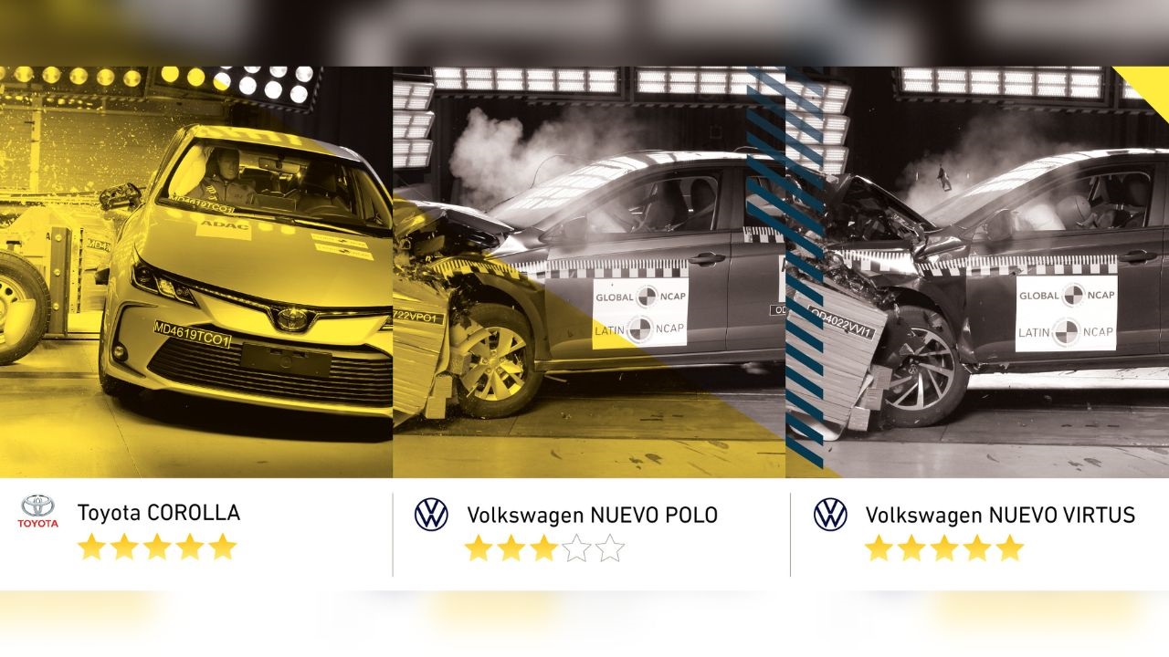 La quinta entrega de resultados del año del Programa de Evaluación de Vehículos Nuevos para América Latina y el Caribe, Latin NCAP, muestra resultados alentadores...