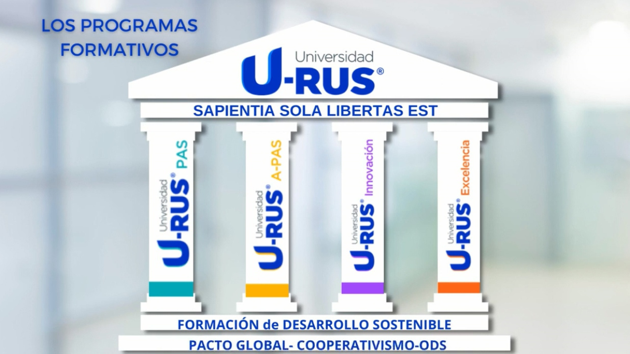 El pasado viernes 3 de RUS realizó un encuentro virtual con su capital humano y sus PAS para dar a conocer la renovada propuesta educativa de la Universidad Corporativa U-RUS...